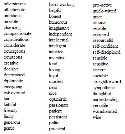 positive character traits
